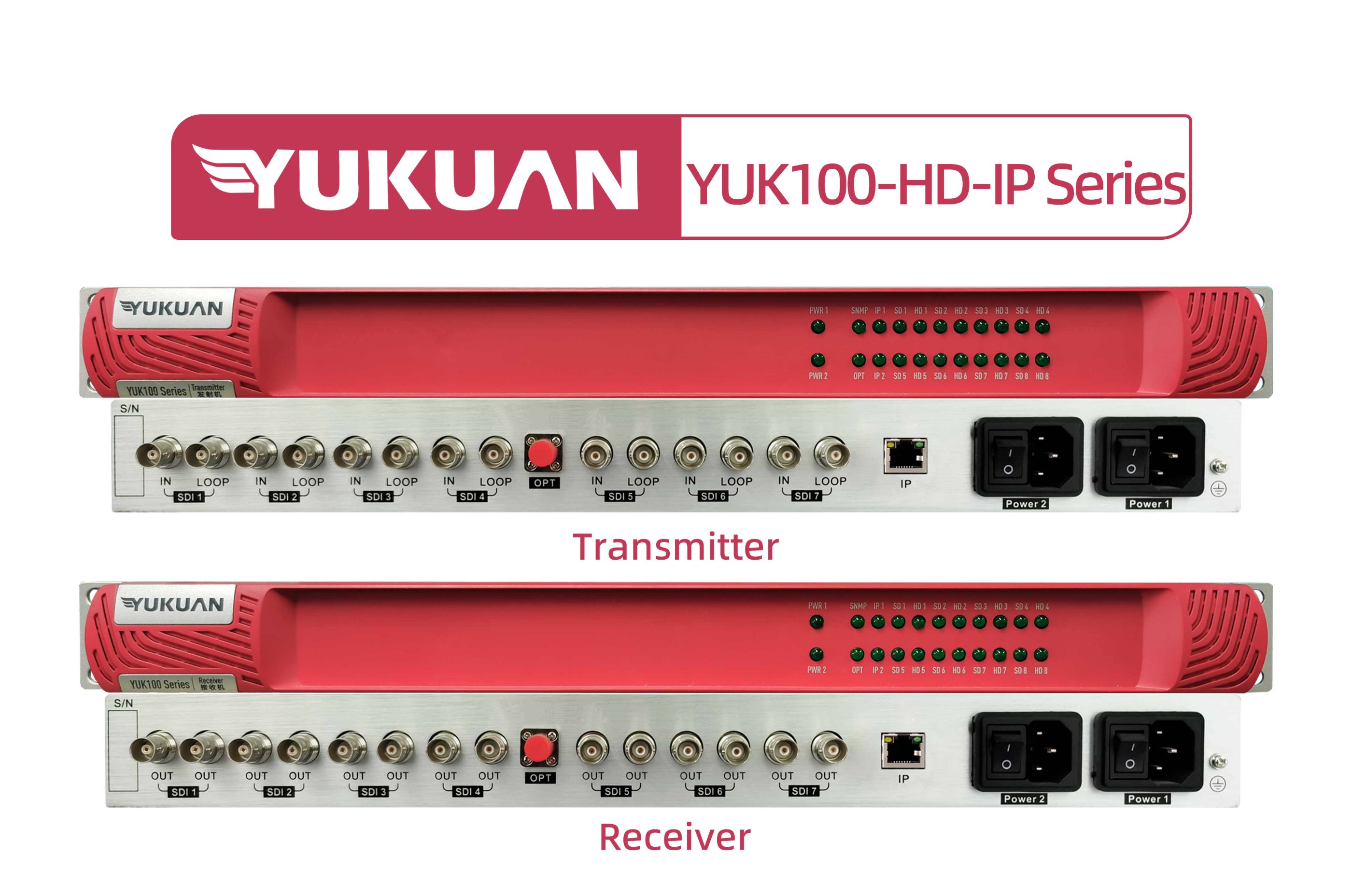 Muti Channel SDI Ethernet to Fiber