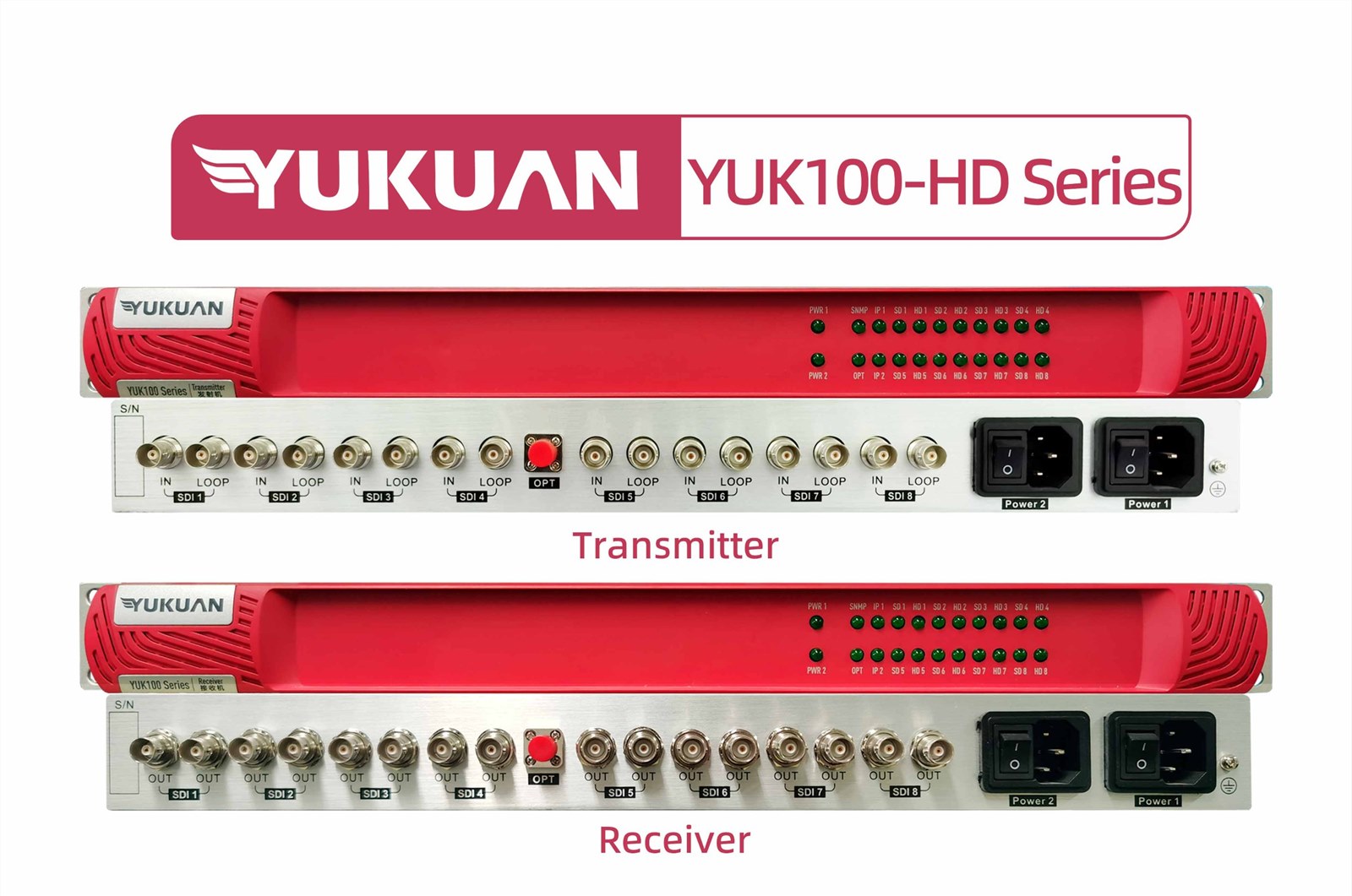 Multi Channel 3G-SDI to Fiber